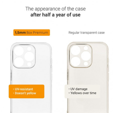 Apple iPhone SE 2020 Coque 1,5mm Box Premium Transparent
